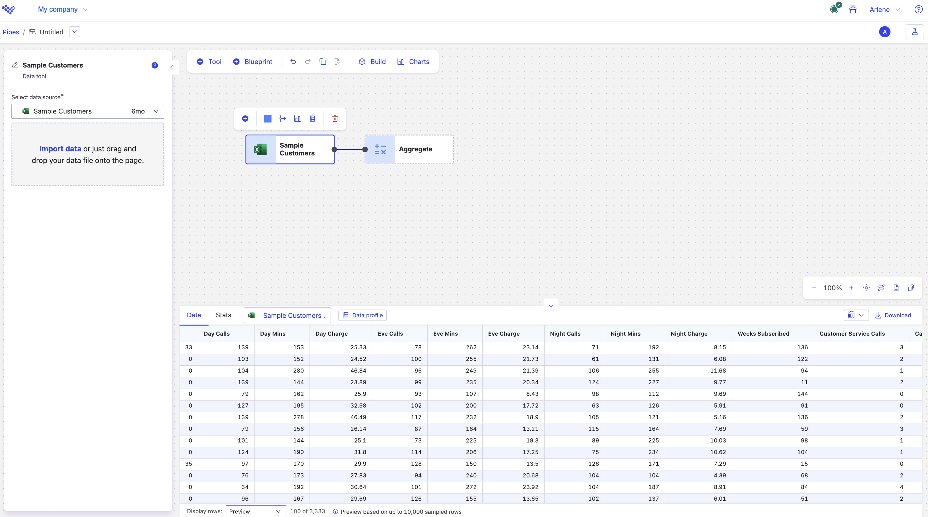 Sample customers data set