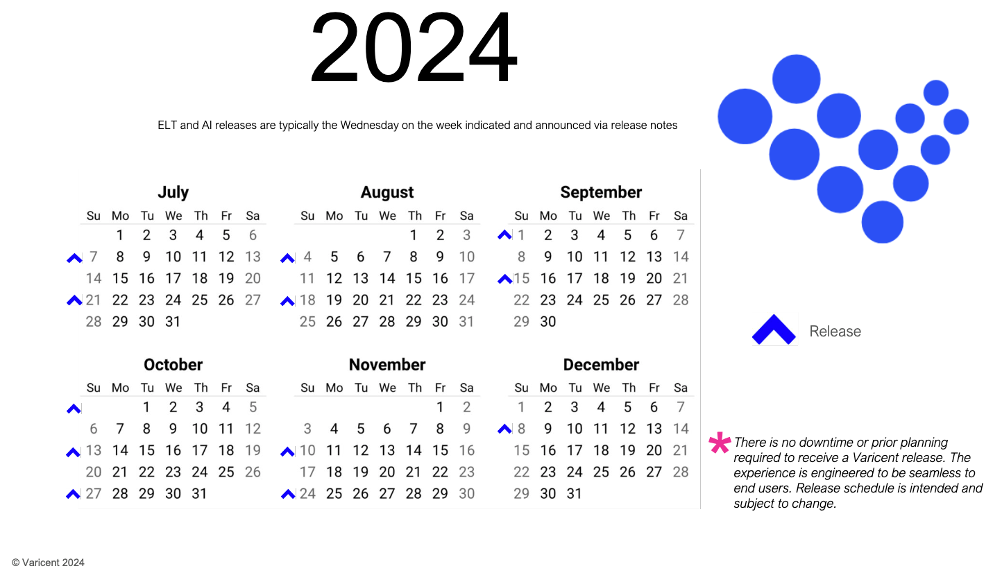 ELT_Release_Schedule.png