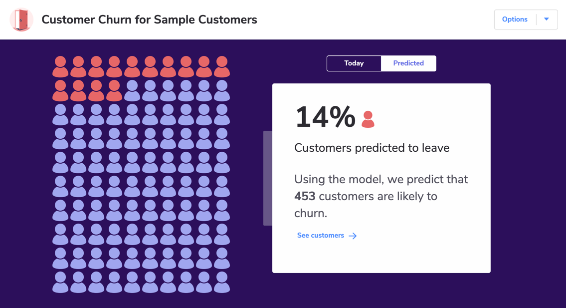 Customer Churn app showing you should click See customers to view the explain waterfall chart.