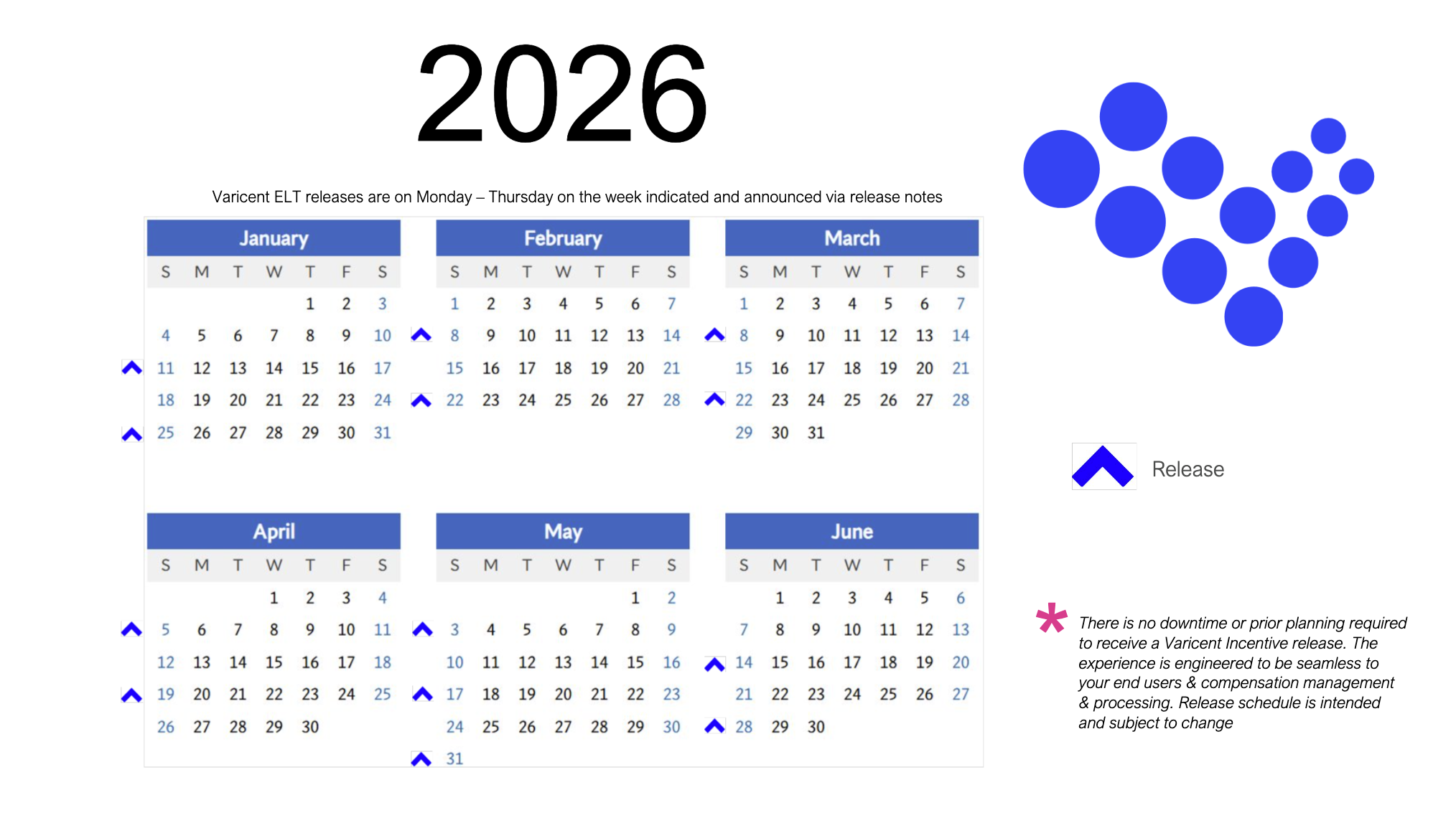 ELT release calendar h1 2026