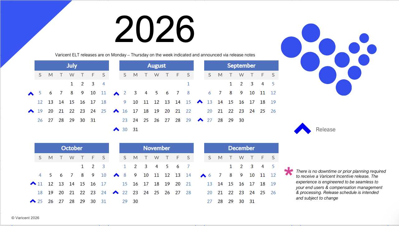 ELTReleaseSchedule2026.png